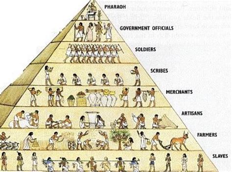 De Vertelling Van De Grijze Vuilnisbak: Een Wonderlijk Spiegelbeeld van de Sociale Structuur in 17e-eeuws Perzië!